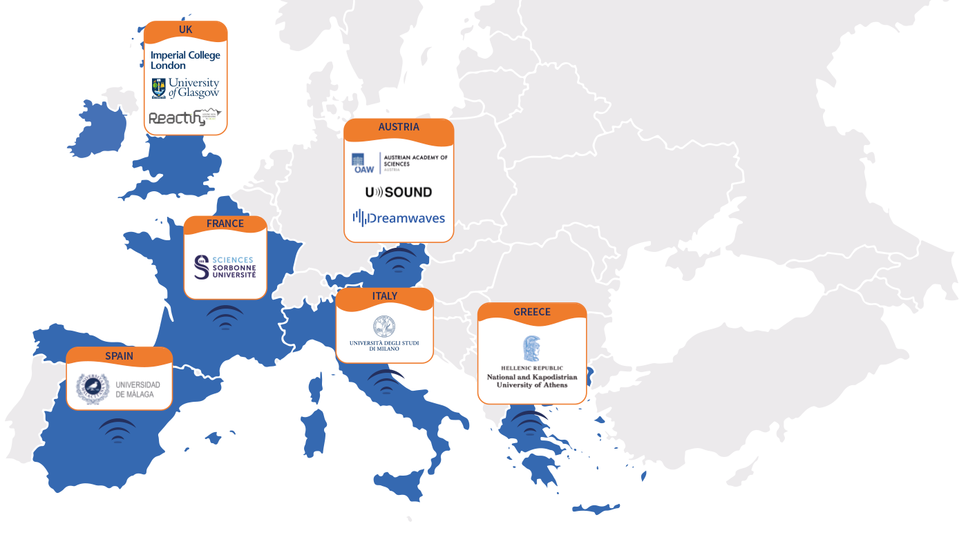 Map of SONICOM partners