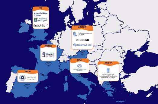 Map of SONICOM partners