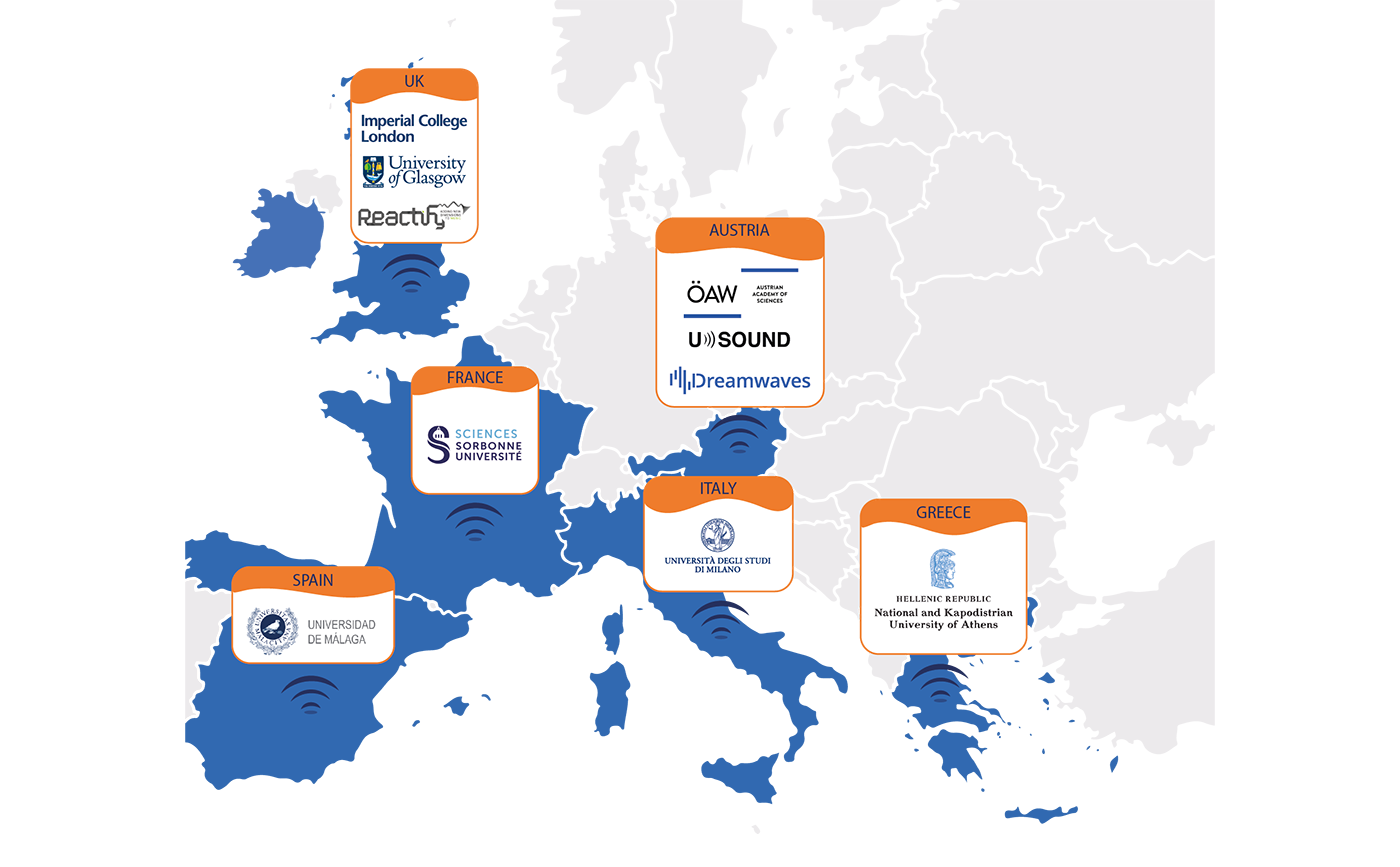 Map of SONICOM partners